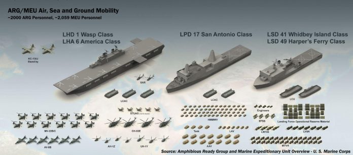 ARG-MEU-Overview-Graphic-scaled