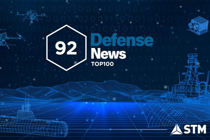 Defence-News-Top100