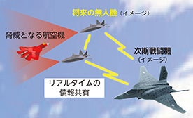 Japan’s next-generation fighter